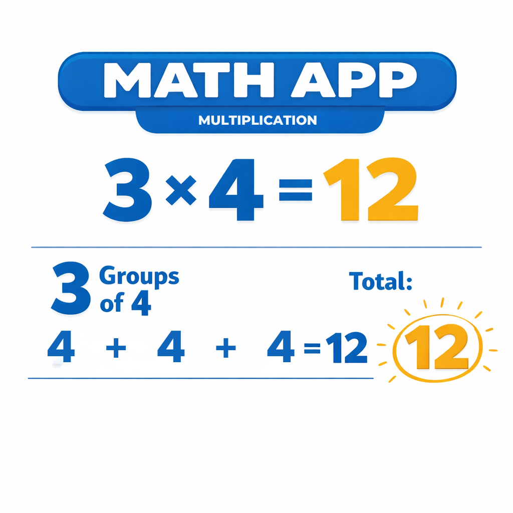 Math App - Multiplication